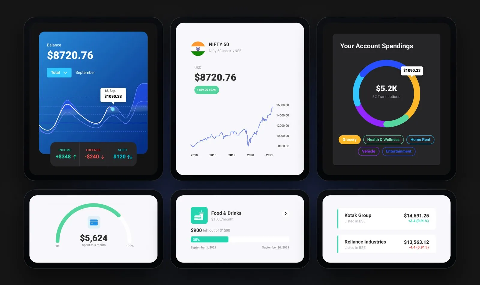 Fintech app, screen 4 of 4