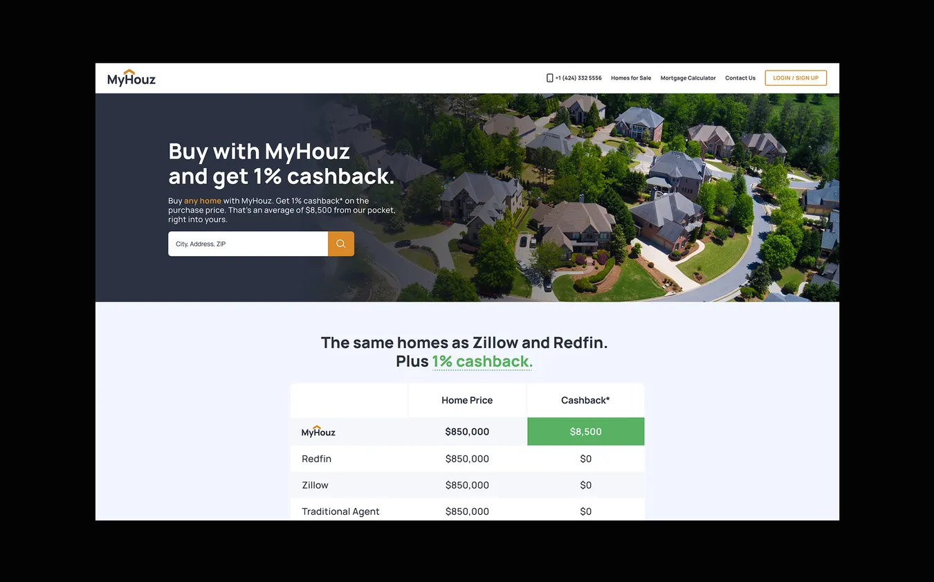 MyHouz · homepage