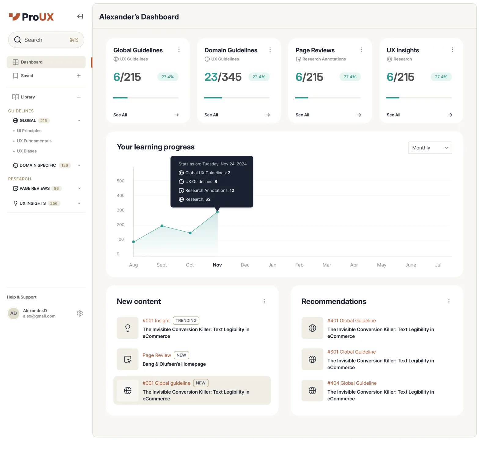 ProUX dashboard, the AI product I built and run